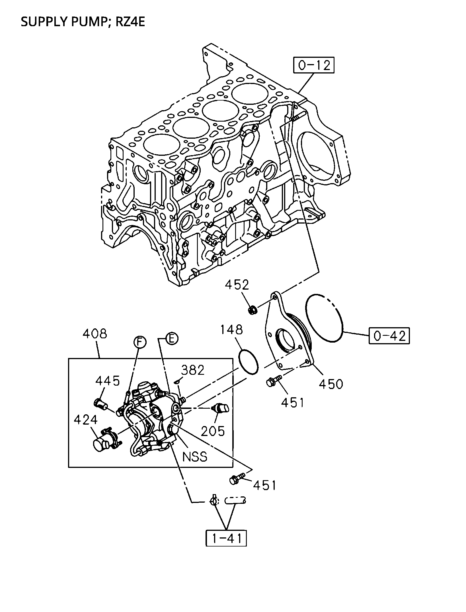 Partial Engine